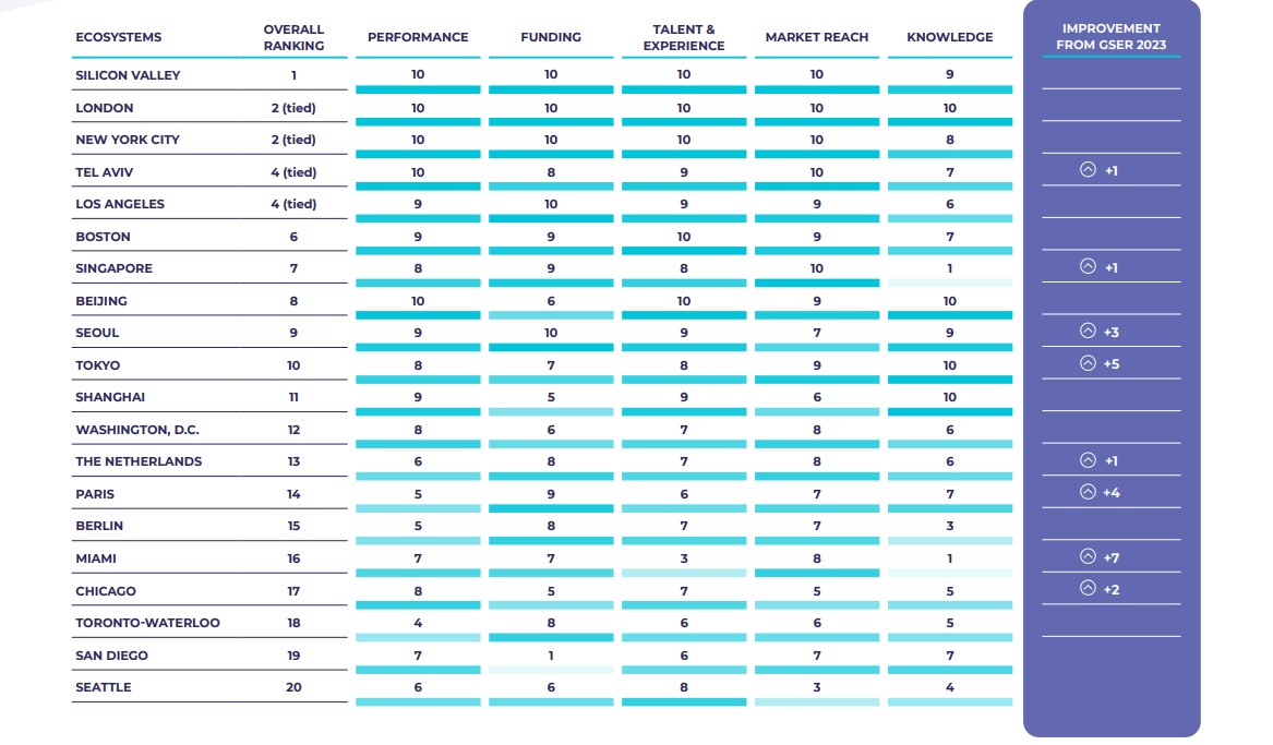 genome_athens_3