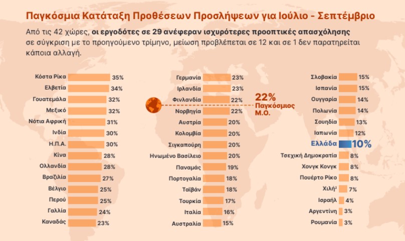 manpowergroup3