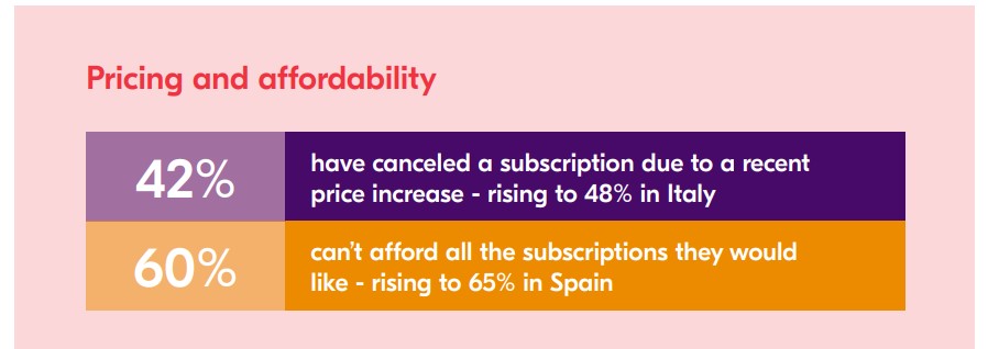 subscriprions_europe2