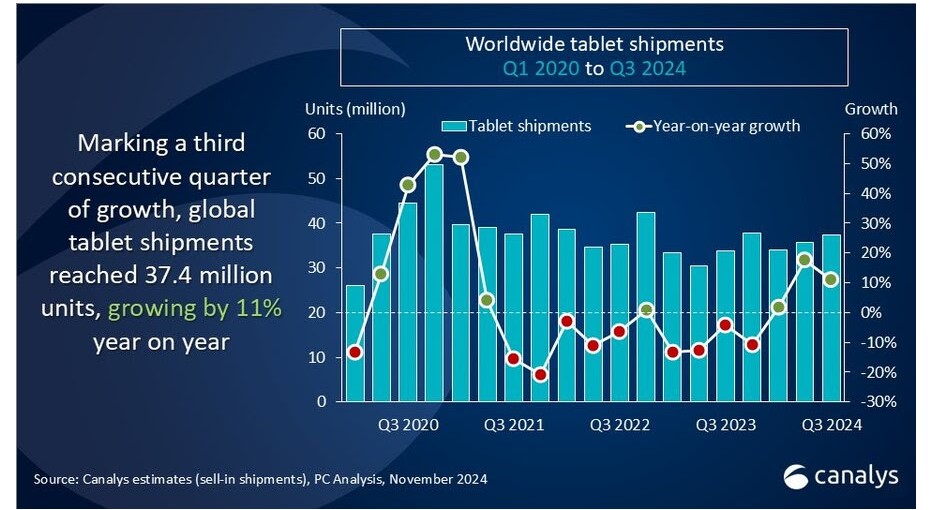 tablets1-131124