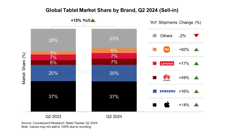 tablets_